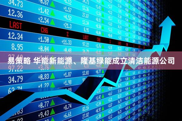 易策略 华能新能源、隆基绿能成立清洁能源公司